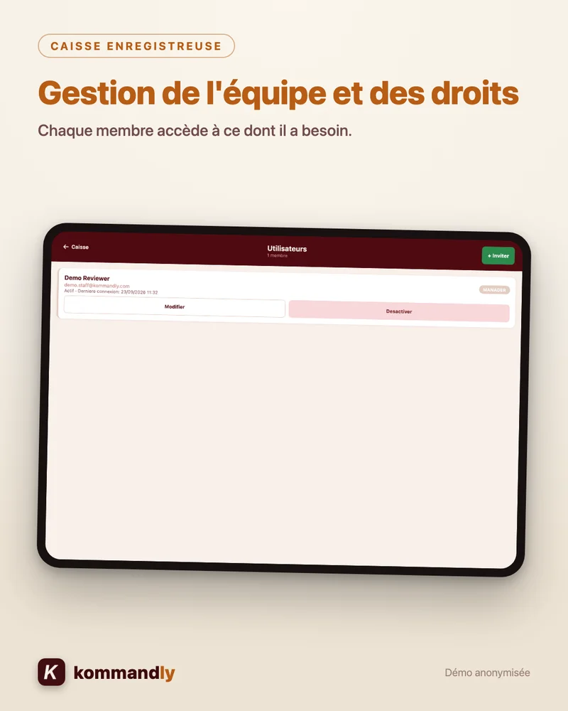 Gestion des accès de démonstration du personnel Kommandly